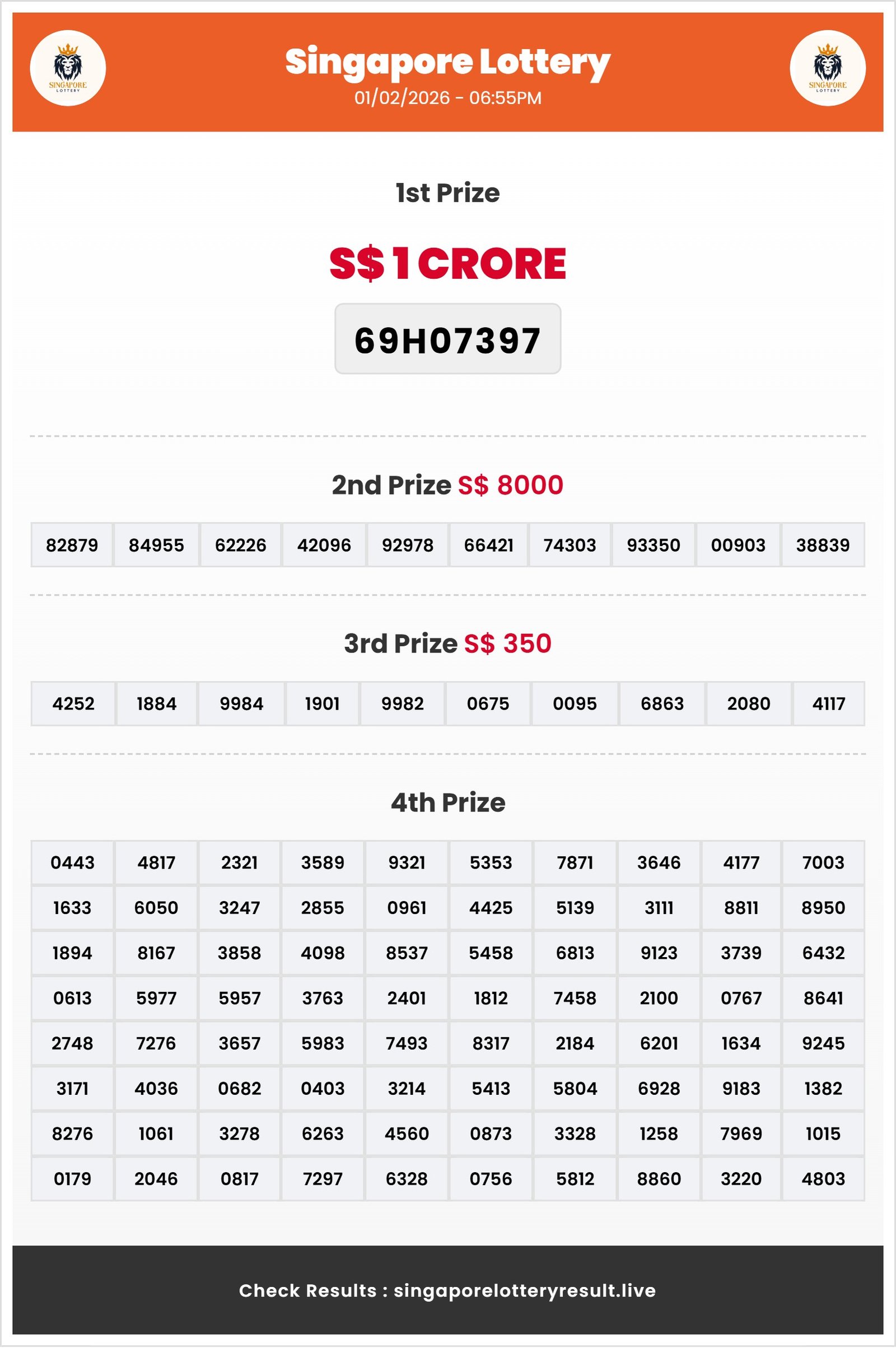 Thumbnail for   01/02/2026 Result | 06:55 PM
